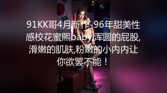 91KK哥4月新作-96年甜美性感校花蜜熙baby,浑圆的屁股,滑嫩的肌肤,粉嫩的小内内让你欲罢不能！